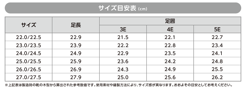 すたこらさんソフト 商品ガイドページ