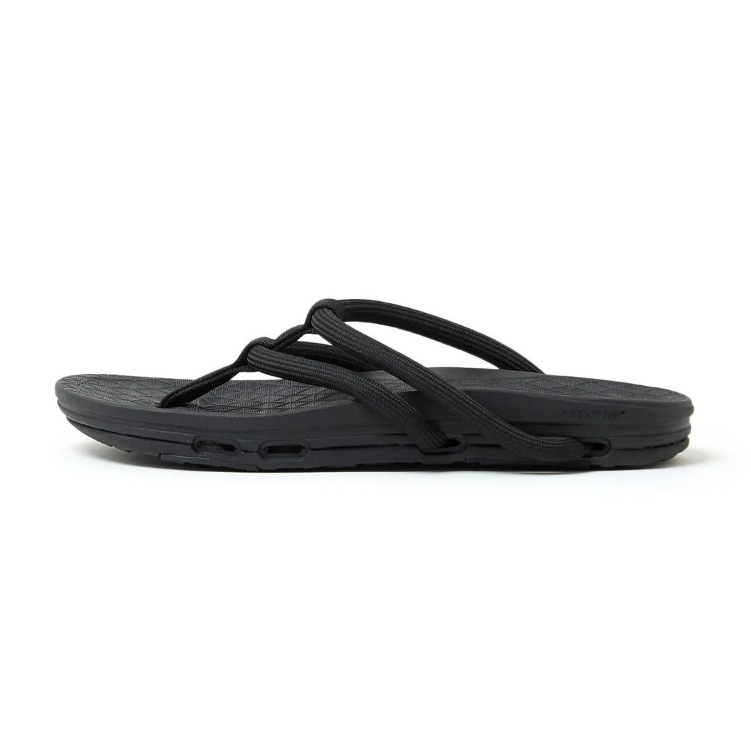 rig × nonnative BAHARINI | nonnative | A(e)_STORE
