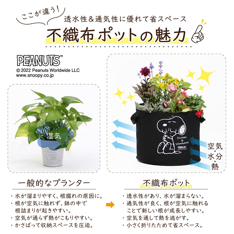 スヌーピー フェルトガーデンポット 10号 2枚組 900-37 | キャラクター