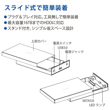 miwakura 美和蔵 MPC-DC35U3 USB3.0外付けドライブケース for 3.5インチ SATA HDD 概要