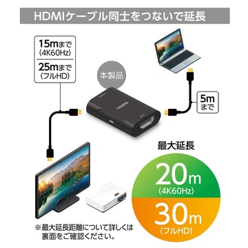 ミヨシ MCO HDA-RE01 HDMIリピーター 4K60Hz対応 HDMIケーブル同士をつないで延長