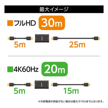 ミヨシ MCO HDA-RE01 HDMIリピーター 4K60Hz対応 最大イメージ