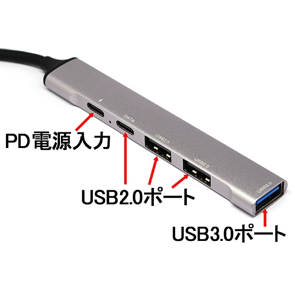 ルートアール Route-R RUH-OTGTPU4 PD給電対応 USB3.0/2.0合計4ポート TYPE-C OTG HUB 各端子説明