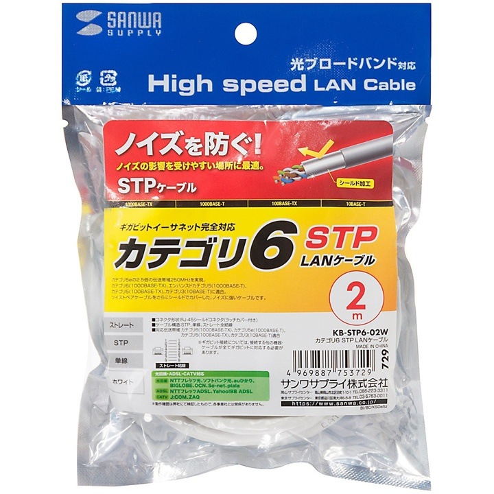 サンワサプライ SANWA SUPPLY KB-STP6-02W カテゴリ6STP LANケーブル 2m ホワイト パッケージ