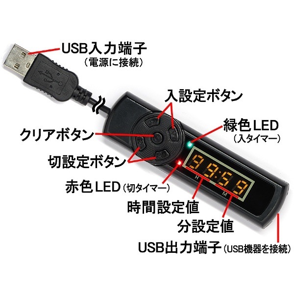 ルートアール Route-R RA-UTIMER1QC スマホ充電・QC対応版 USB機器用入→切タイマー 各部説明