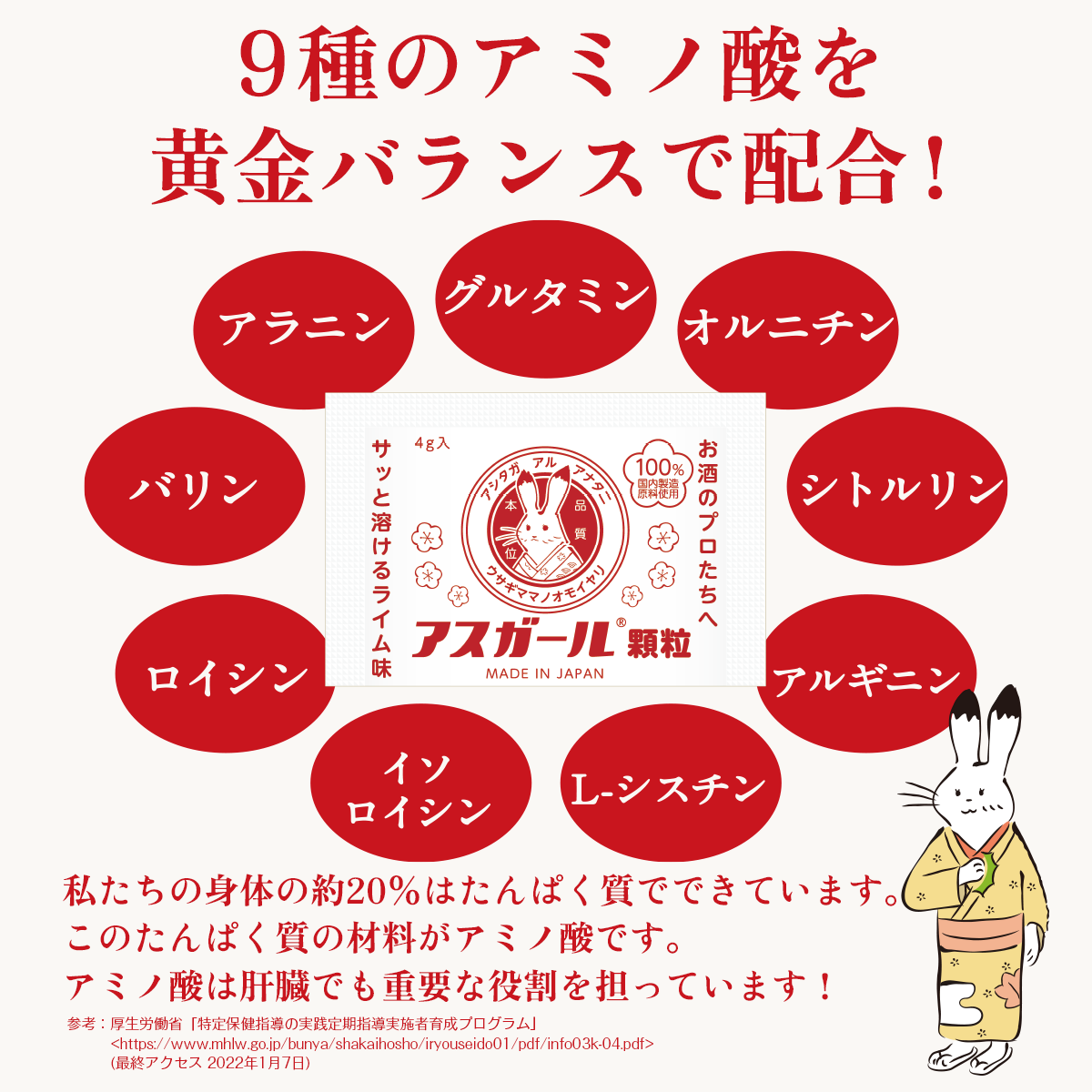 アスガール顆粒 10包セット(ブラたも)