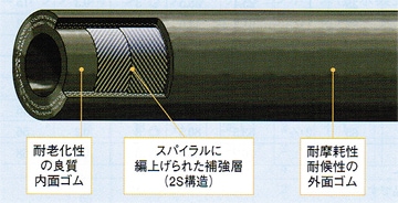 �Ծ弰�������ۡ�����2��TK��EK��