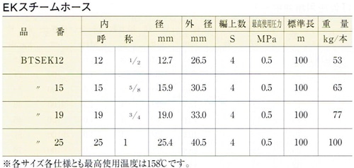 �Ծ弰��������ۡ���[EK��������ۡ���]