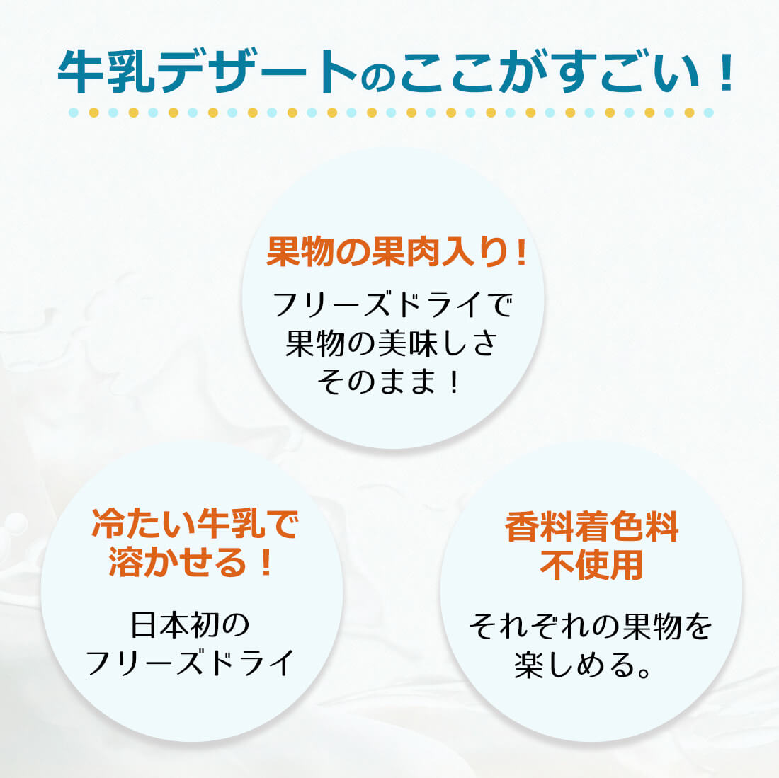 選べる牛乳デザート5袋セット(50食)