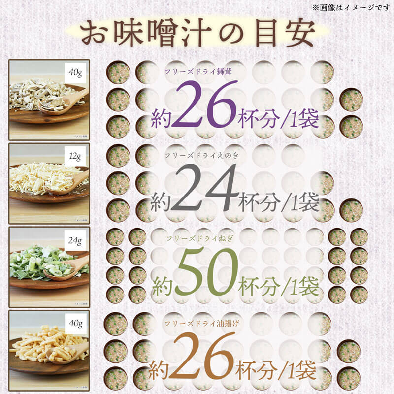 きのこ味噌汁の具4種セット（舞茸・えのき・ねぎ・油揚げ）（フリーズドライ）