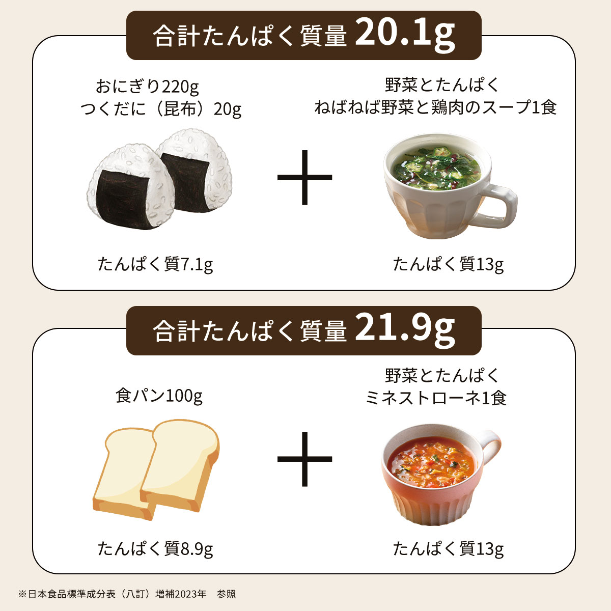 野菜とたんぱく食べ比べセット（6食）（フリーズドライ）