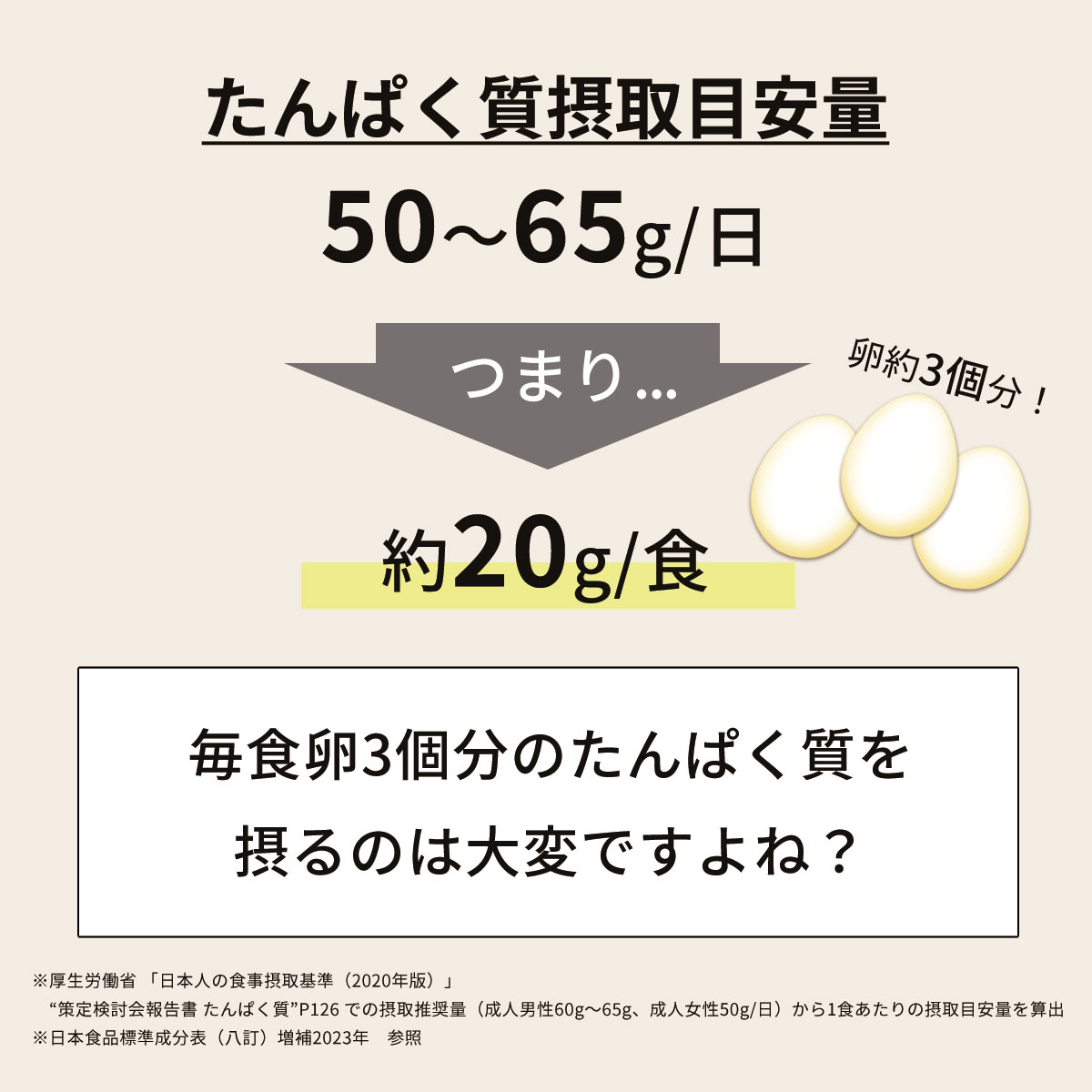 野菜とたんぱく食べ比べセット（6食）（フリーズドライ）