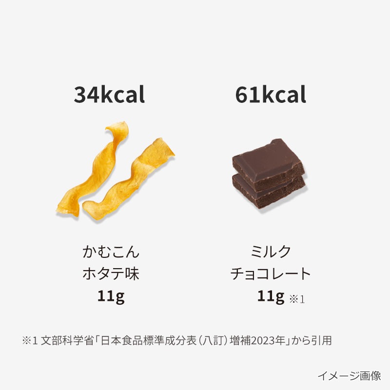 【送料無料】かむこん食べ比べセット(6袋)