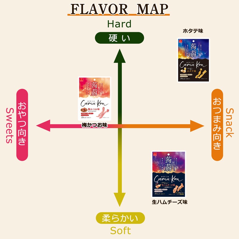 【送料無料】かむこん食べ比べセット(6袋)