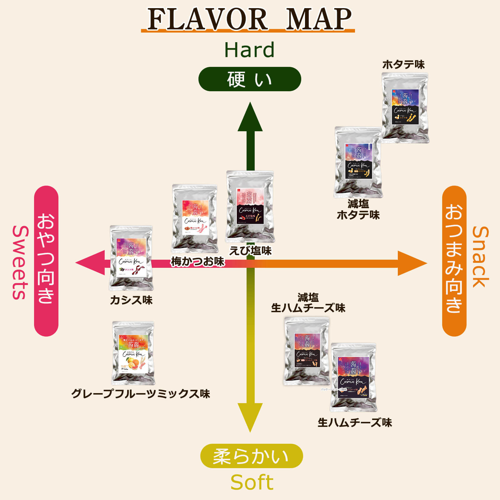 【かむこんWEEK】選べるかむこん 大袋4袋セット