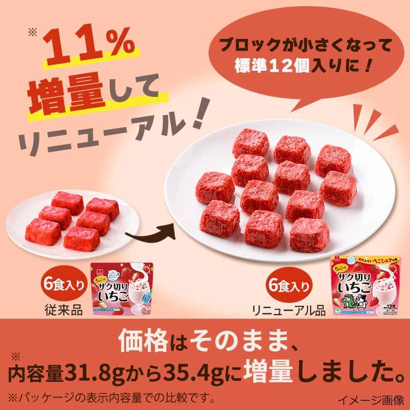 ちょこっとザク切りいちご(フリーズドライ)