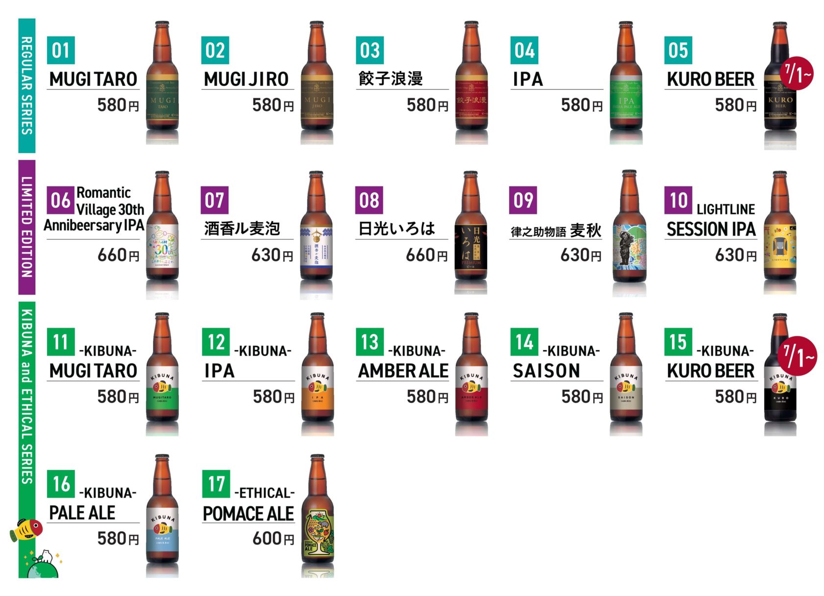 【数量限定】ろまんちっく村クラフトブルワリー　夏の選べるビール10本セット