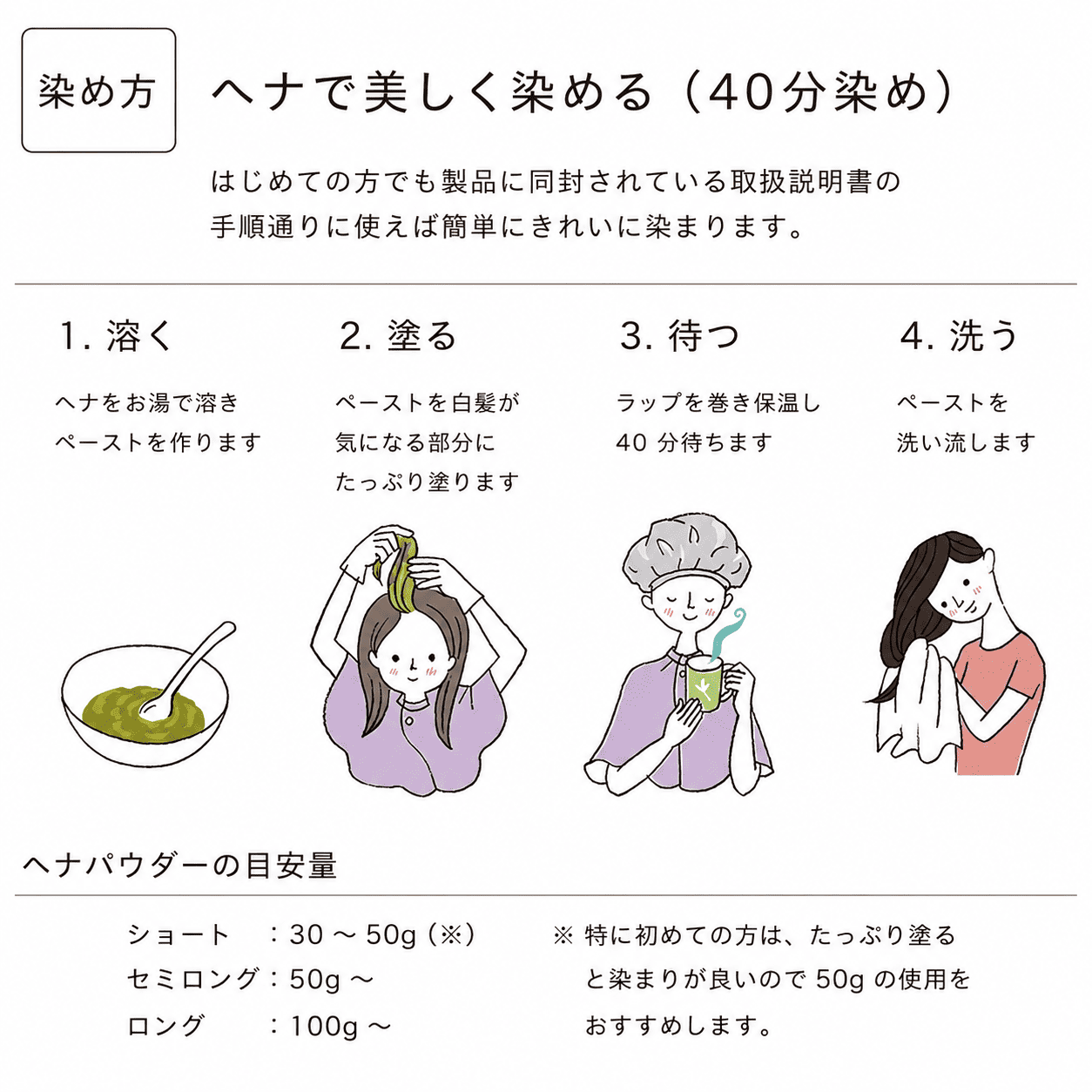 ナイアード　 ヘナ＋木藍（黒茶系）　