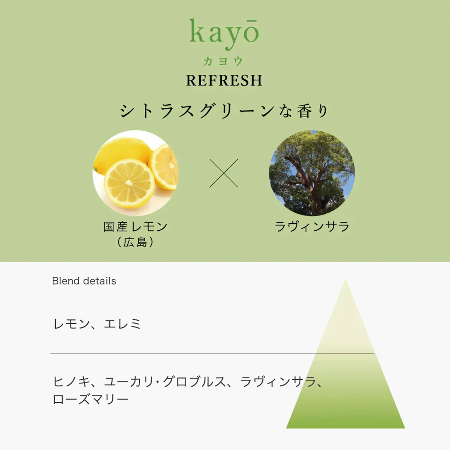 【hana to mi】アロマティックミスト kayo