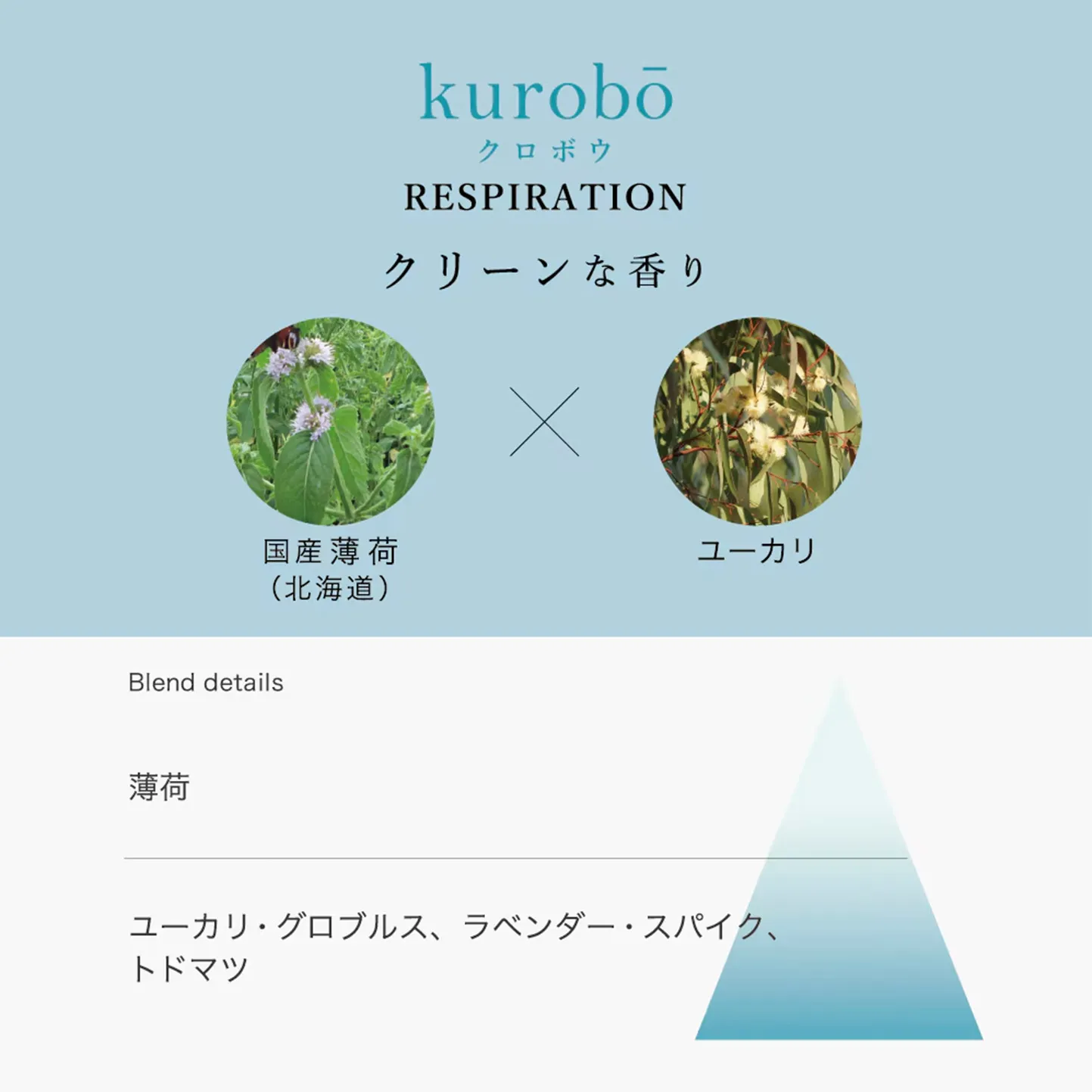 【hana to mi】アロマティックミスト kurobo