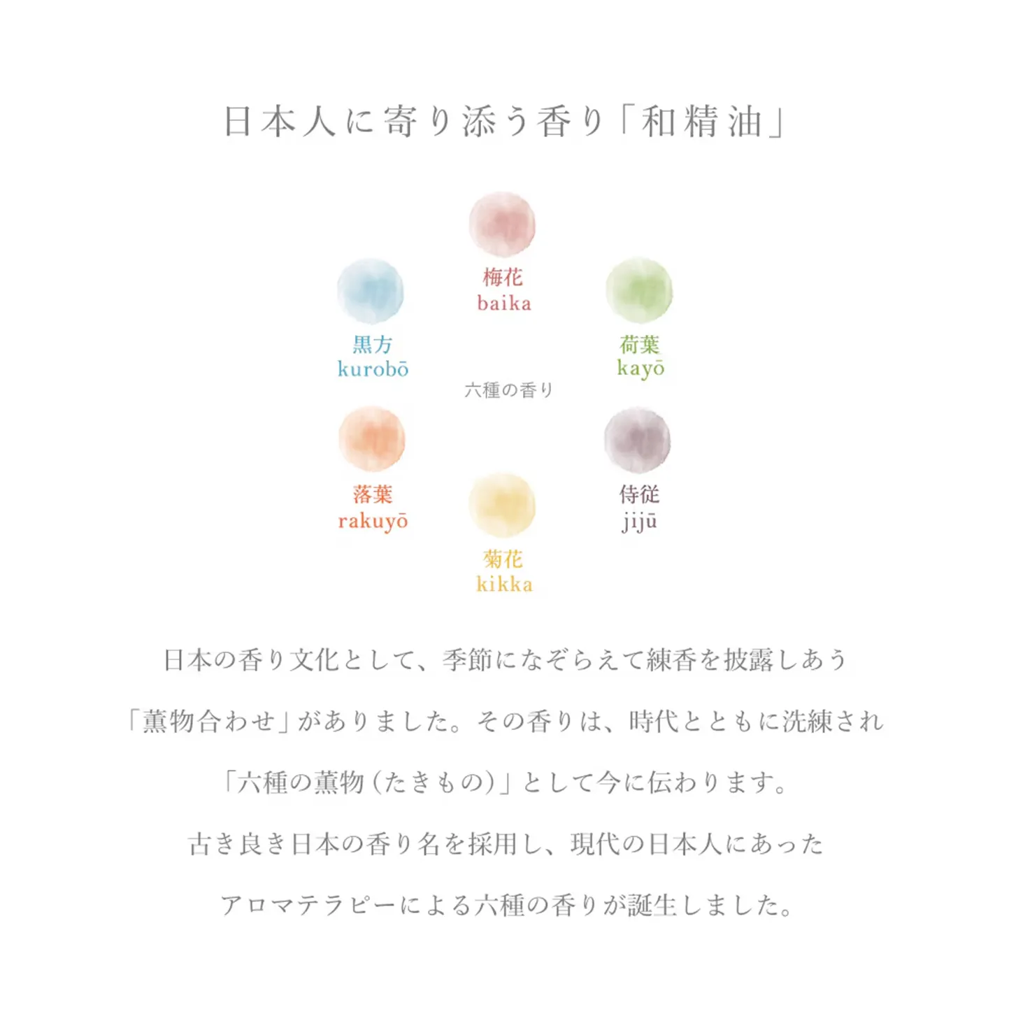 【hana to mi】アロマティックミスト kurobo