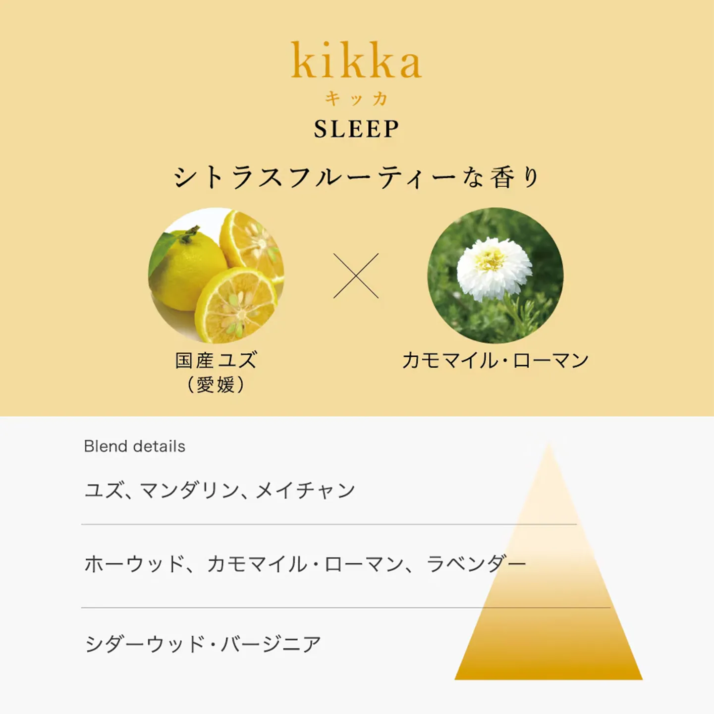 【hana to mi】アロマティックディフューザー kikka