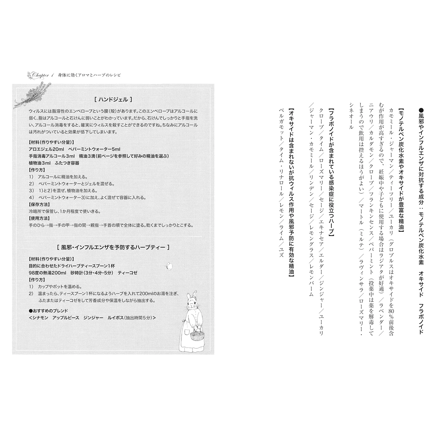アロマとハーブの処方箋