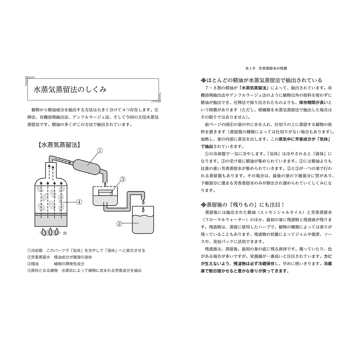 蒸留法、効能、活用術まですべてがわかる！　芳香蒸留水の本