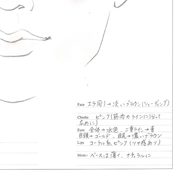 【選べる】フェイスチャート50枚セット-画材用紙-