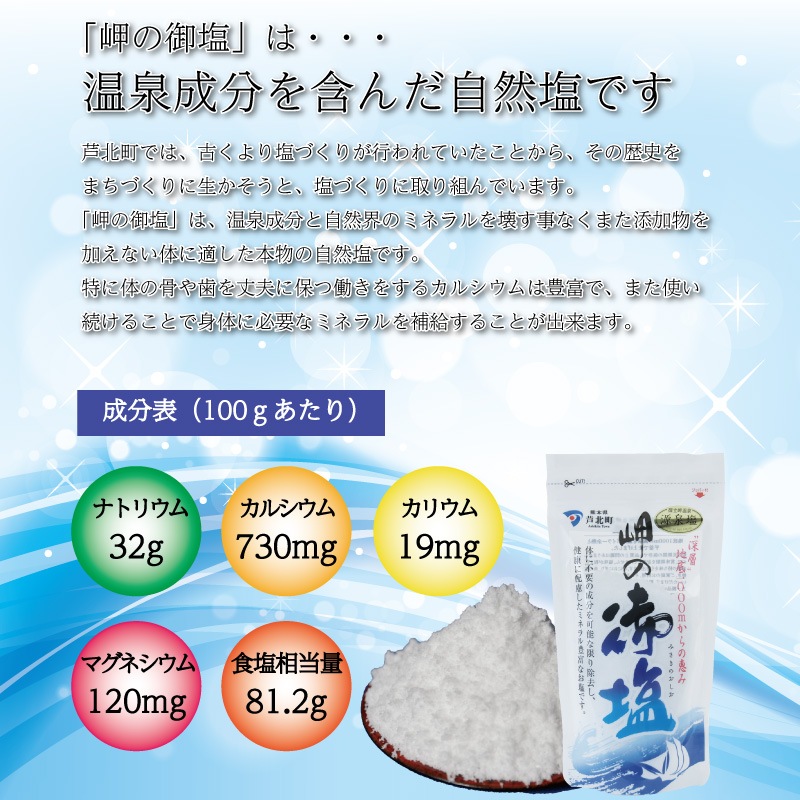 塩せん 45g×20袋【発送元直送】