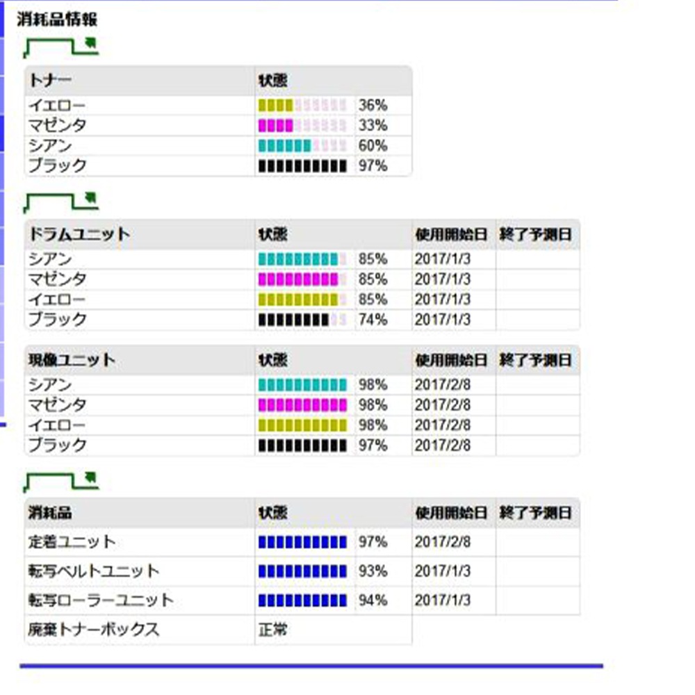 ���˥��ߥΥ륿 bizhub C258 A3���顼ʣ�絡 ���ʥȥʡ��� �������19302�� 2016ǯ�� ���顼 ���ԡ������緿����ȯ���ۡ��������Ӹ��Ѥ�� ����š�