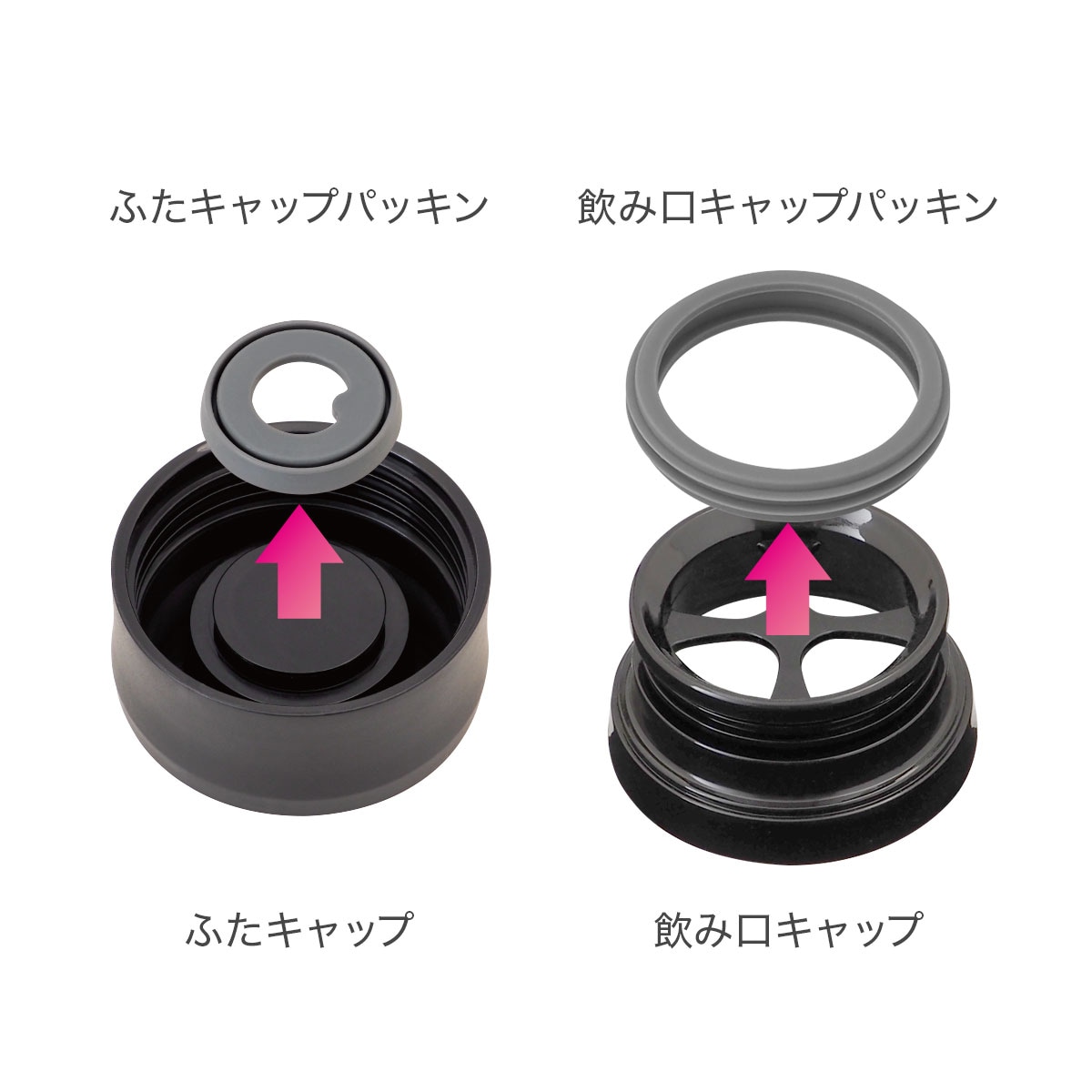 スクリューボトル（SS-350, SS-500）用 飲み口キャップパッキン SS-SP