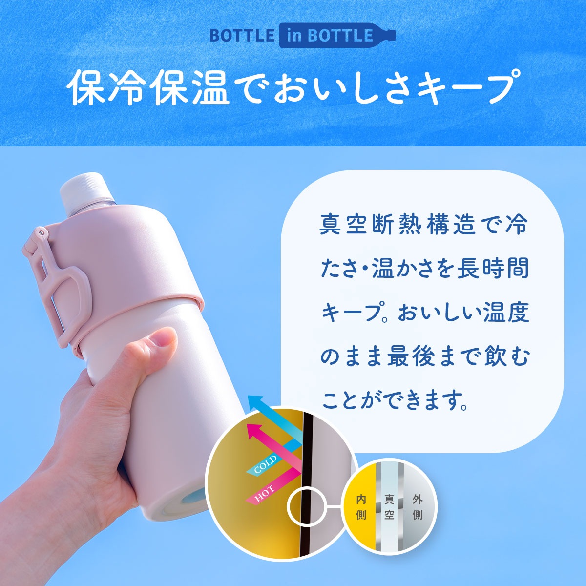 ケース販売 BOTTLE in BOTTLE（ボトルインボトル）ペットボトルホルダー Eタイプ ハンドル付き グレー ABIB-EGY24P