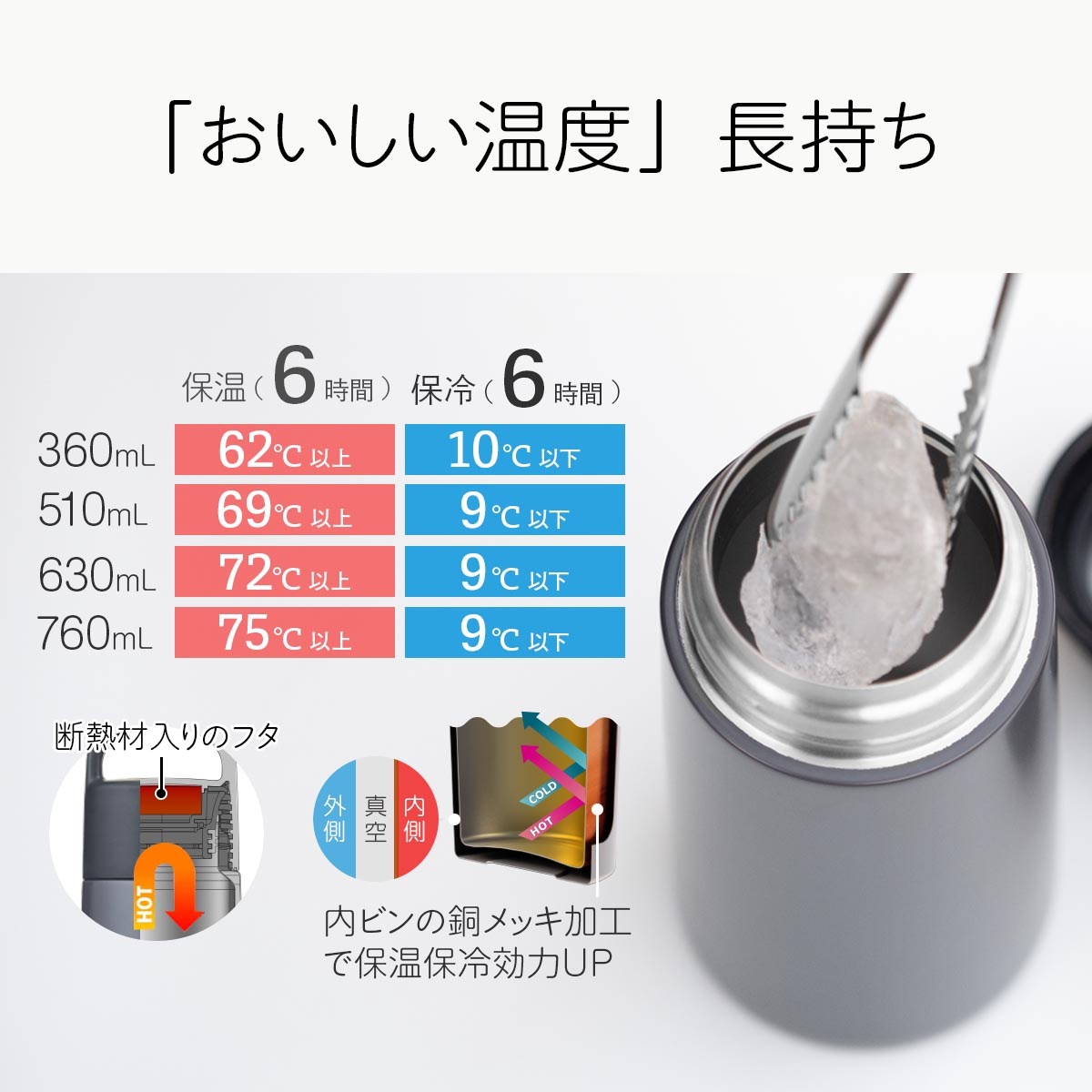 Basic Products ベーシックプロダクツ ハンドル付きスクリューボトル 360ml 510ml 630ml 760ml AHSシリーズ