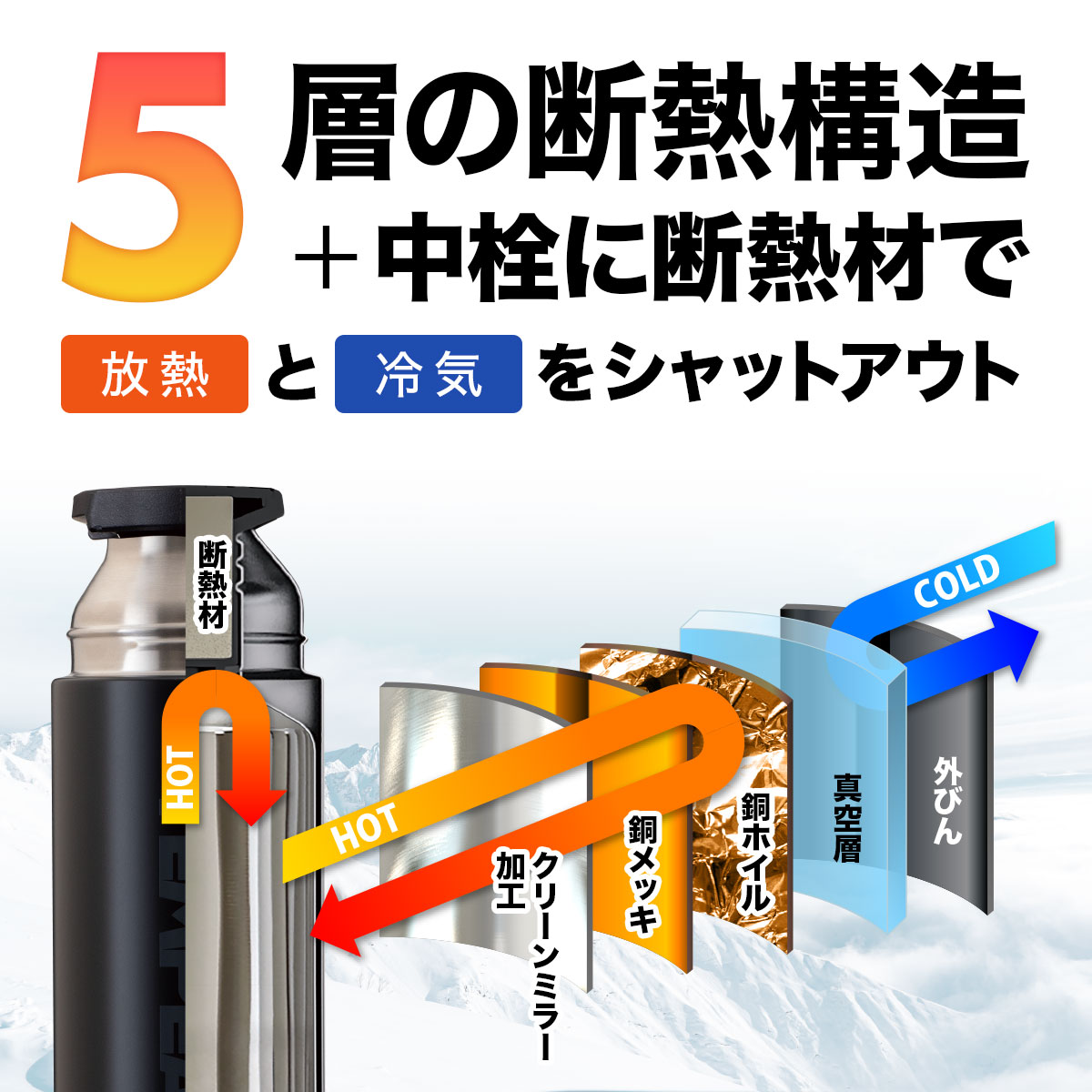 TEMPEAK(テンピーク)超保温ボトル 国内最高レベルの保温力 コップ付き 530ml 750ml 900ml 1200ml ブラック シルバーグリーン ターコイズATPB