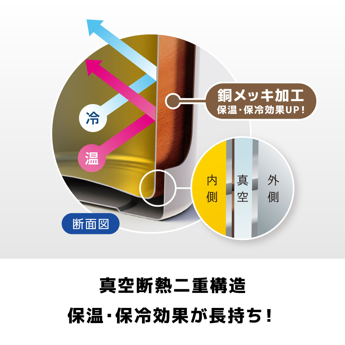 SWITCHMUG（スイッチマグ）軽量スクリューボトル 360mL 510mL 760mL ASシリーズ