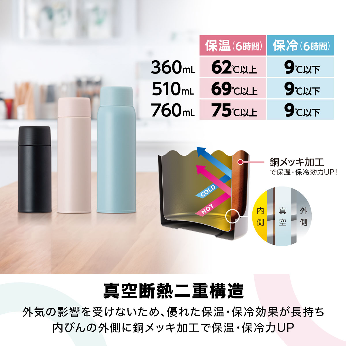 SWITCHMUG（スイッチマグ）軽量スクリューボトル 360mL 510mL 760mL ASシリーズ
