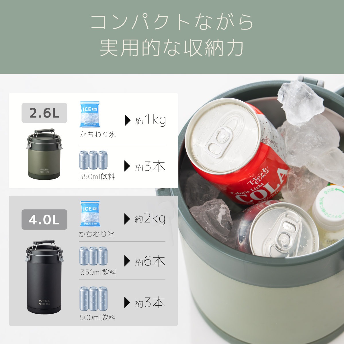 WENS PRODUCTS（ウェンズプロダクツ）アイスコンテナ 大容量 2.6L  4.0L AWJB-Bシリーズ