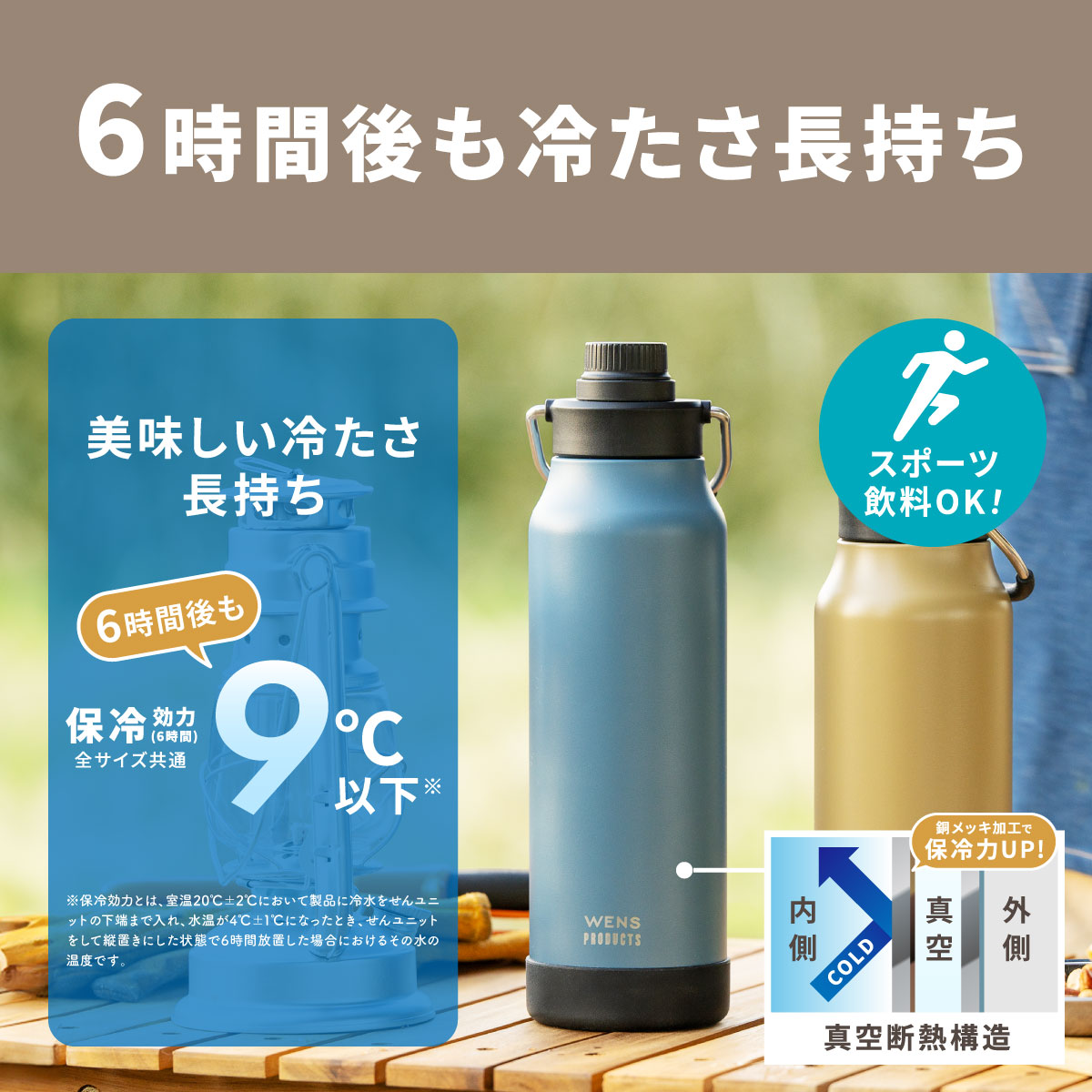 WENS PRODUCTS（ウェンズプロダクツ） ハンドル付きダイレクトボトル 600mL 1.0L 1.2L ADHB-Bシリーズ