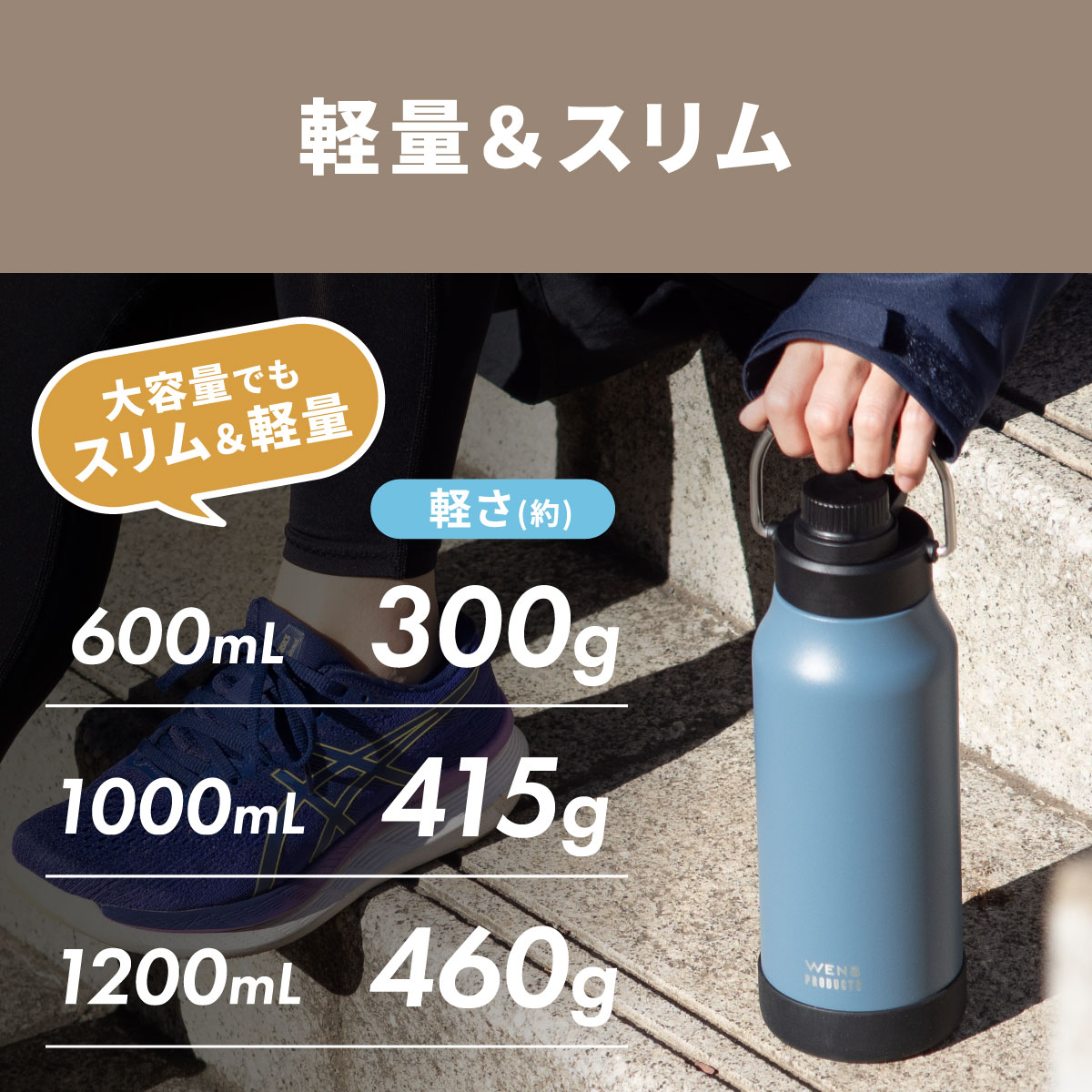 WENS PRODUCTS（ウェンズプロダクツ） ハンドル付きダイレクトボトル 600mL 1.0L 1.2L ADHB-Bシリーズ