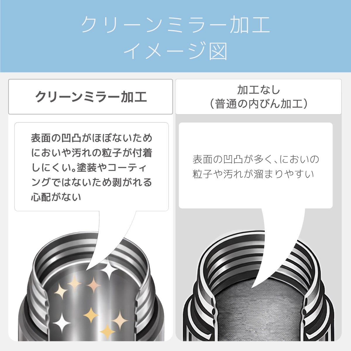 Airlist（エアリスト）超軽量 フードポット スープジャー 300ml 350ml 540ml ARFP