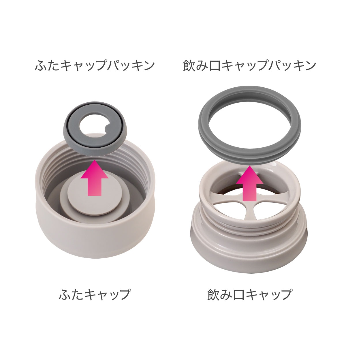スクリューボトル(SS-350, SS-500)用 ふた一式 グレー SS-GY