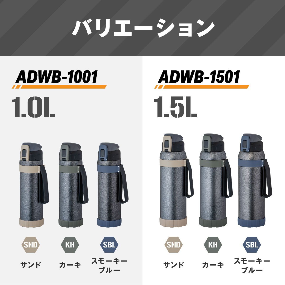 ワーカーズボトル ハンドストラップ付き ダイレクトボトル 1.0L/1.5L