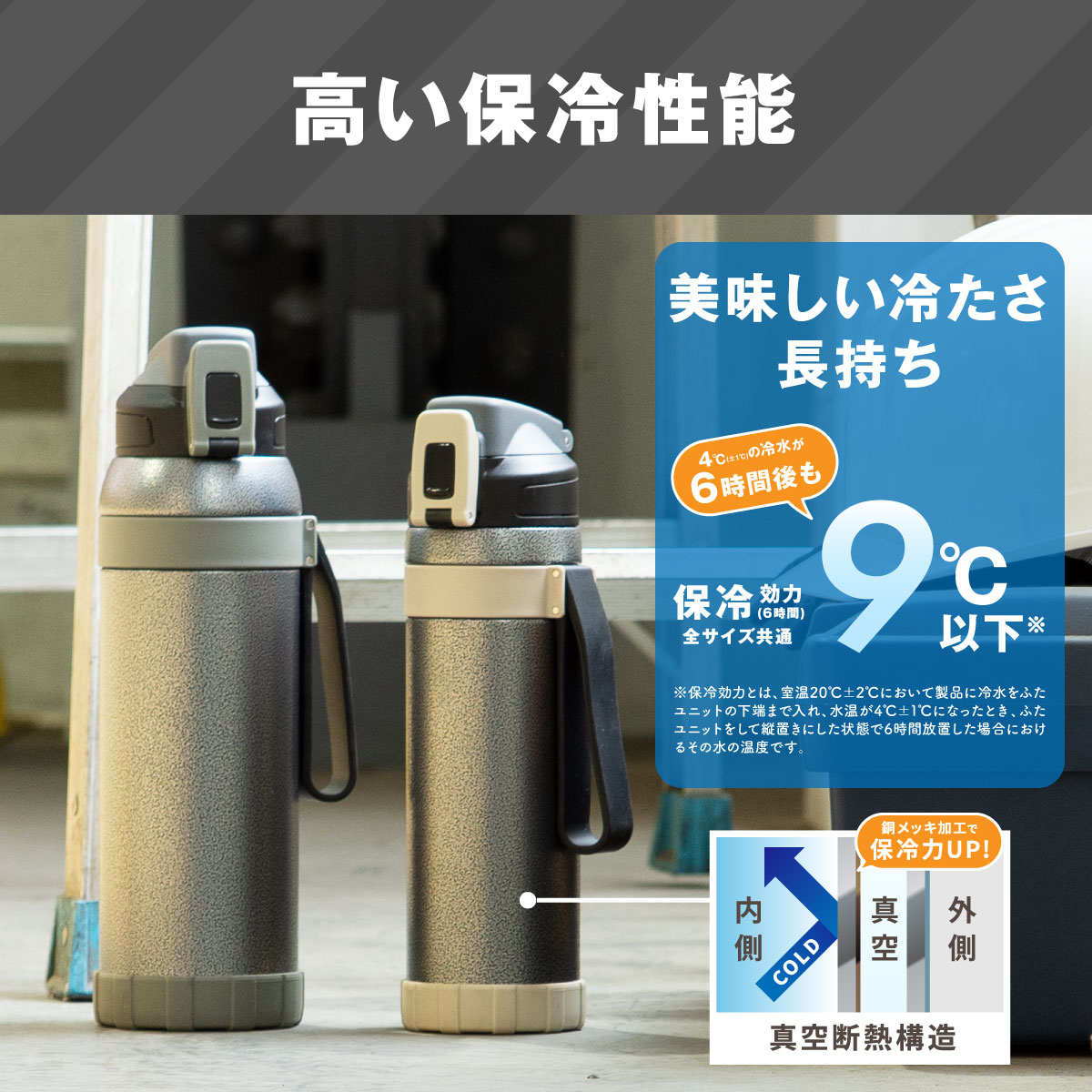 ワーカーズボトル ハンドストラップ付き ダイレクトボトル 1.0L/1.5L