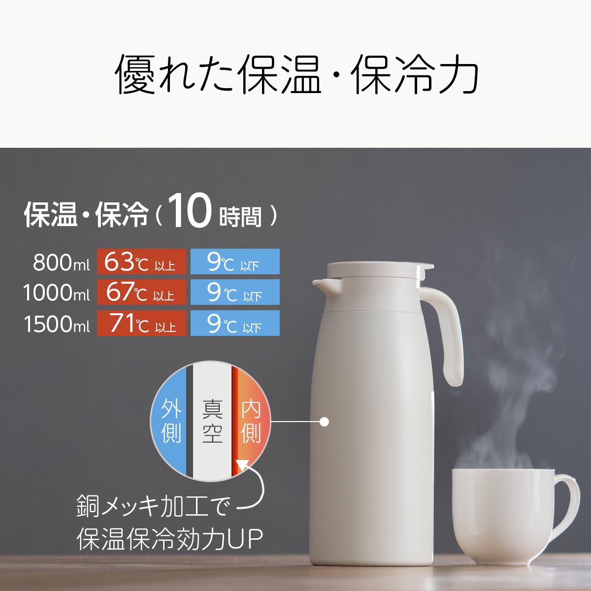 Basic Products (ベーシックプロダクツ) 保温ポット 保冷ポット 800mL 1000mL 1500mL 0.8L 1L 1.5L ATPR