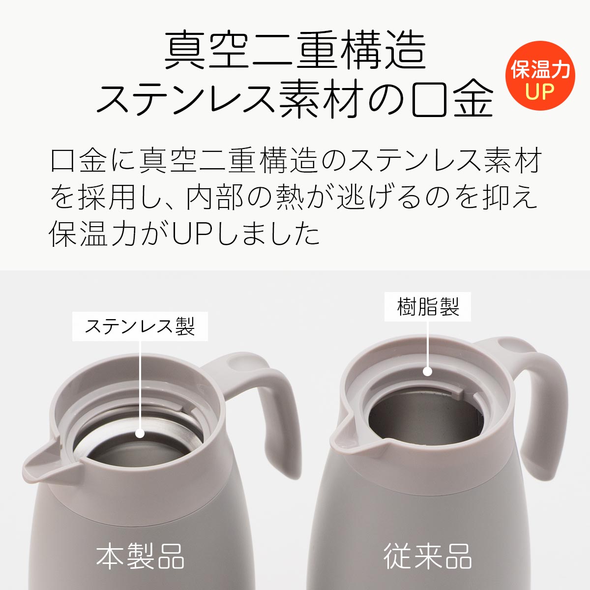 Basic Products (ベーシックプロダクツ) 保温ポット 保冷ポット 800mL 1000mL 1500mL 0.8L 1L 1.5L ATPR