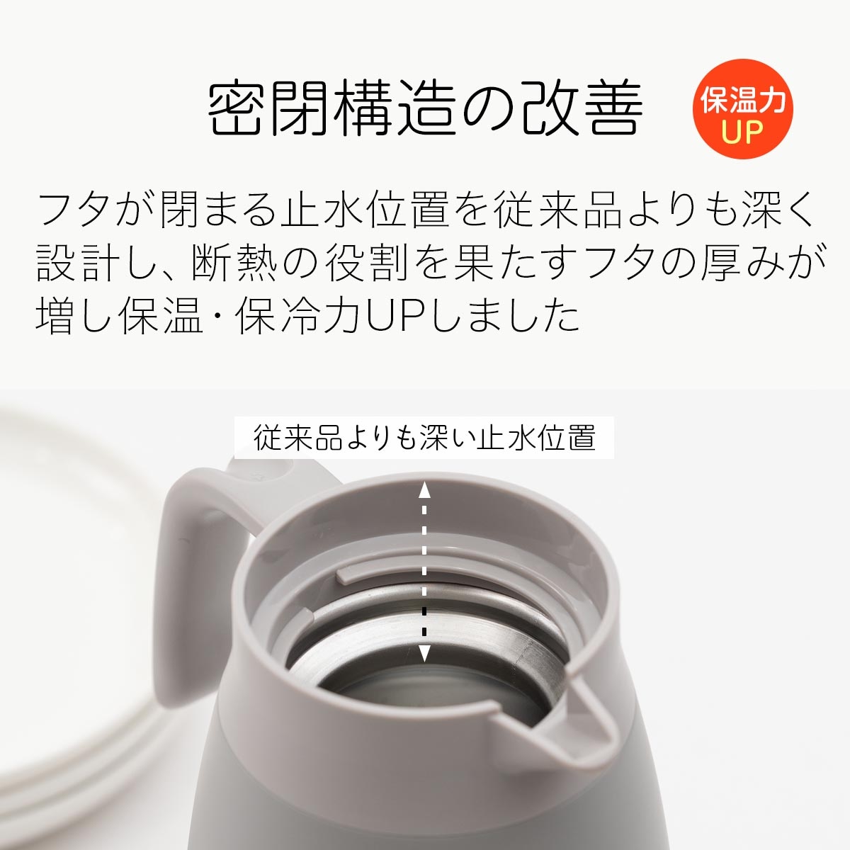 Basic Products (ベーシックプロダクツ) 保温ポット 保冷ポット 800mL 1000mL 1500mL 0.8L 1L 1.5L ATPR