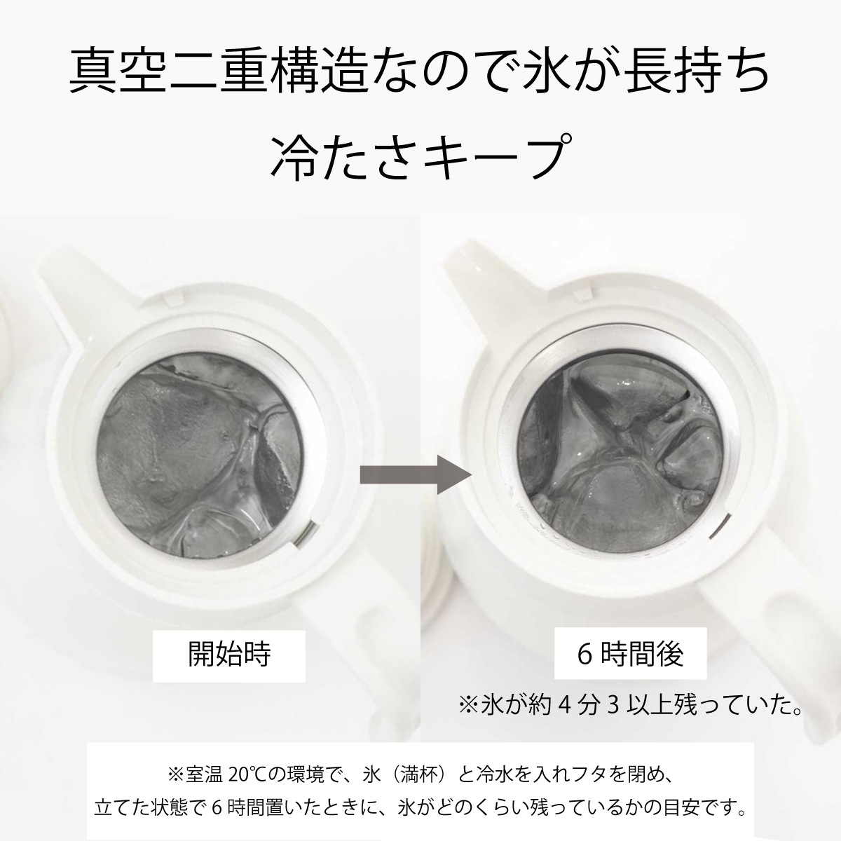 Basic Products (ベーシックプロダクツ) 保温ポット 保冷ポット 800mL 1000mL 1500mL 0.8L 1L 1.5L ATPR