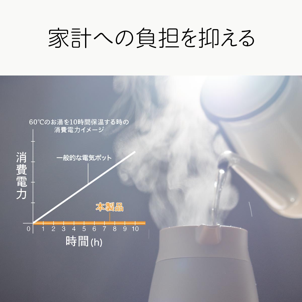 Basic Products (ベーシックプロダクツ) 保温ポット 保冷ポット 800mL 1000mL 1500mL 0.8L 1L 1.5L ATPR