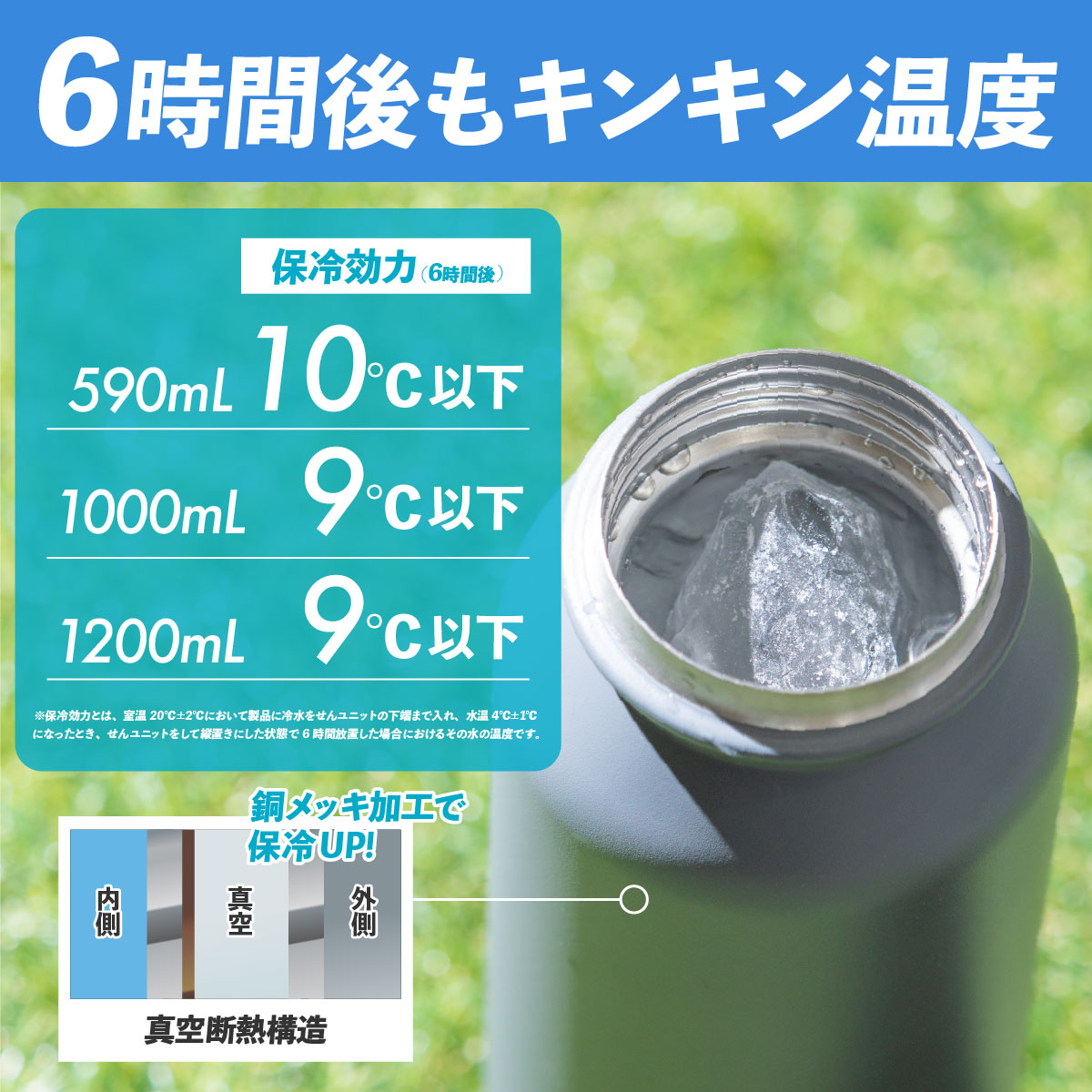 Activa(アクティバ) ハンドル付きダイレクトボトル 590mL 1.0L 1.2L ADHB-Aシリーズ